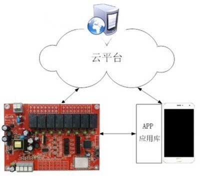 9b792427ea74d3bfc4f62d1d536d8a97_t01d496b260bb8a830f