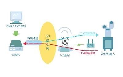 e5163d4db7996d675d15512cc44f70f7_t01966f4e415ff054c1